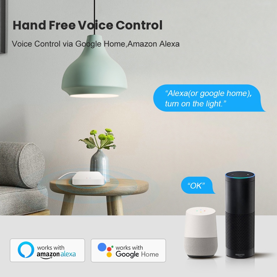 Tuya Smart Life بوابة متعددة ا - مراجعة Smart Home Automation Kit وسعره