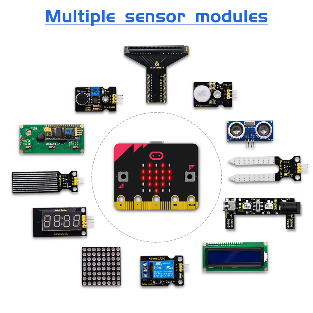 KEYESTUDIO-Basic Starter Kit ل - مراجعة Esp32 Smart Home Kit وسعره