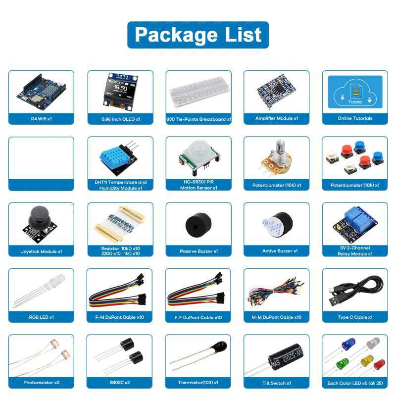 مجموعة أدوات تطوير UNO R4 المت - مراجعة Microcontroller Kit وسعره