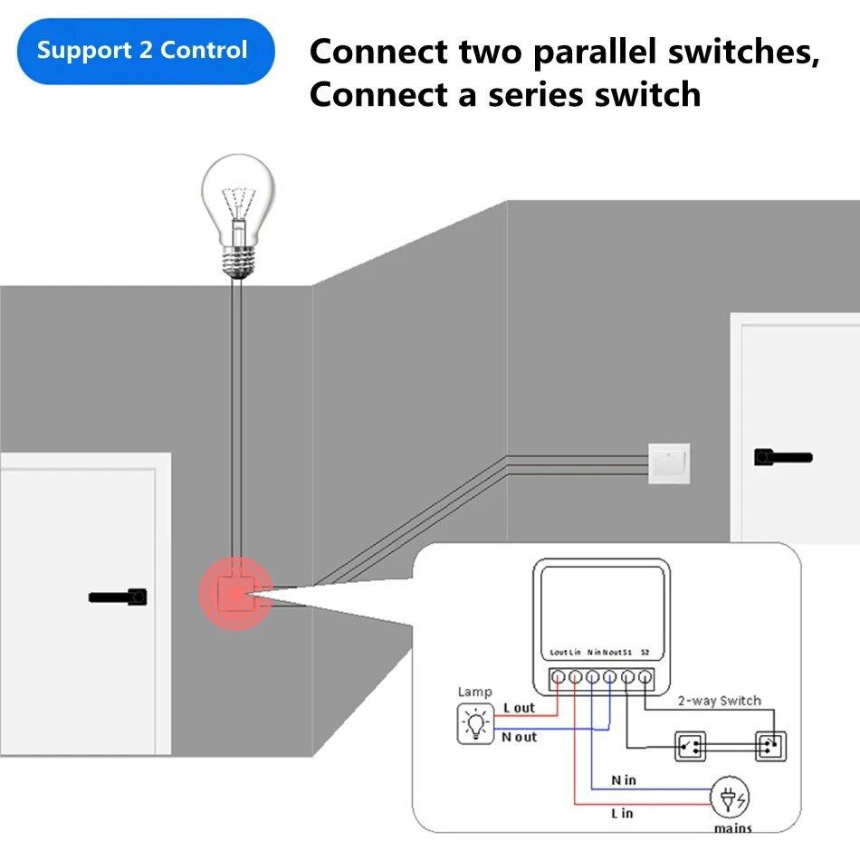 يعمل مع تطبيق Tuya Smart Life، - مراجعة Smart Home Automation Kit وسعره